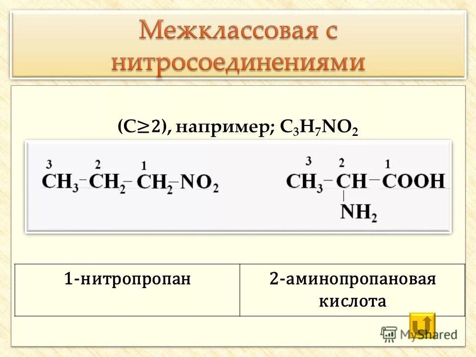 1 нитропропан формула. 1-нитропропан структурное строение. Структурные изомеры 2 метил 2 нитропропана. Номенклатура алифатических нитросоединений. 2 нитропропан изомеры.