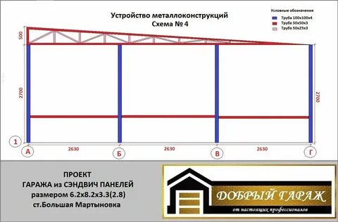 Сколько нужно для для постройки гаража
