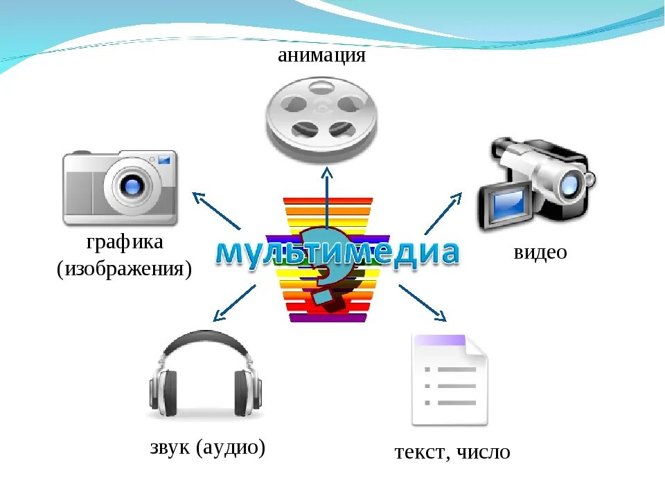 мультимедийная презентация. мультимедийная презентация анимация. мультимедиятехнологии. мультимедийная презентация анимация. мультимедиа видеоролик.