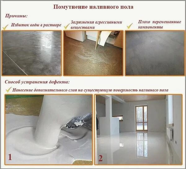 Наливной пол под ламинат своими руками. Устройство наливного пола технология. устройство наливных полов технология. наливной пол дефекты. технология выполнения наливных полов.