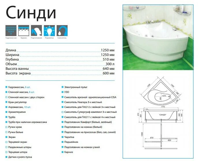 Установка ванной тритон. Акриловая ванна triton синди 125 х 125. ванна синди тритон 125х125. ванна акриловая на каркасе triton синди 125x125. угловая ванна тритон синди 125 на 125.