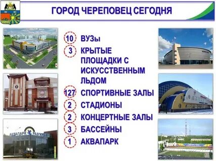 Фосагро череповец вакансии
