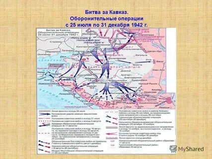 Как называлась битва за кубань в годы