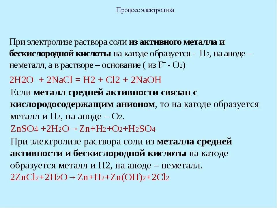 Электролиз водных растворов солей анод. Электролиз раствора солей ni no3. Электролиз на аноде. Электролиз солей карбоновых кислот.