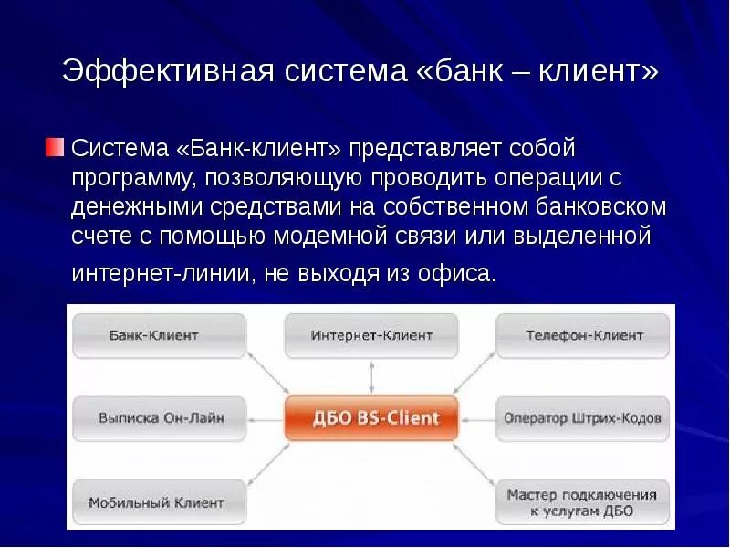 Активный клиент банка это. Система клиент банк. Программа банковская система. Преимущества системы клиент банк. Банковская система клиент банк.