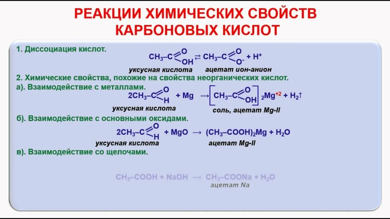 Химические свойства органических карбоновых кислот. Взаимодействие кислоты с солями карбоновых кислот. Химические реакции карбоновых кислот со щелочами. Карбоновые кислоты химические свойства реакции. Свойства карбоновых кислот уравнения реакций