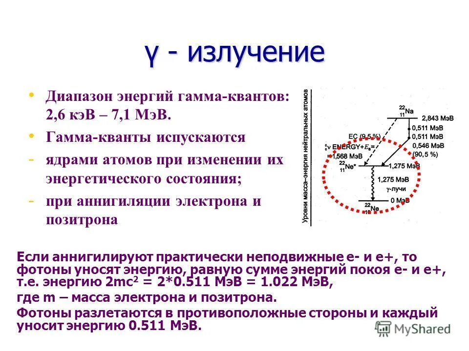 Энергия излучения это. Образование гамма излучения. Излучение гамма Кванта. Гамма излучение энергия Кванта. Диапазон энергии гамма излучения.