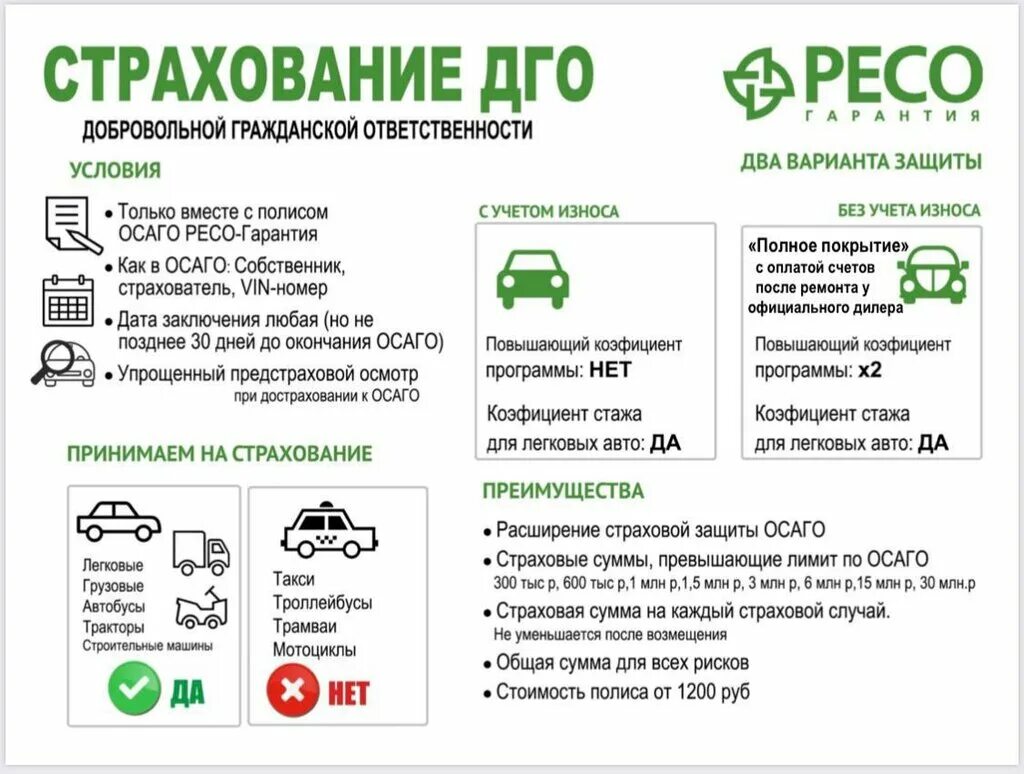 431 правила страхования. Каско страхование автомобиля. Страхование ресо гарантия. Ресо гарантия ОСАГО. Каско ресо гарантия.