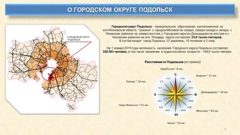 Индекс подольск московская область