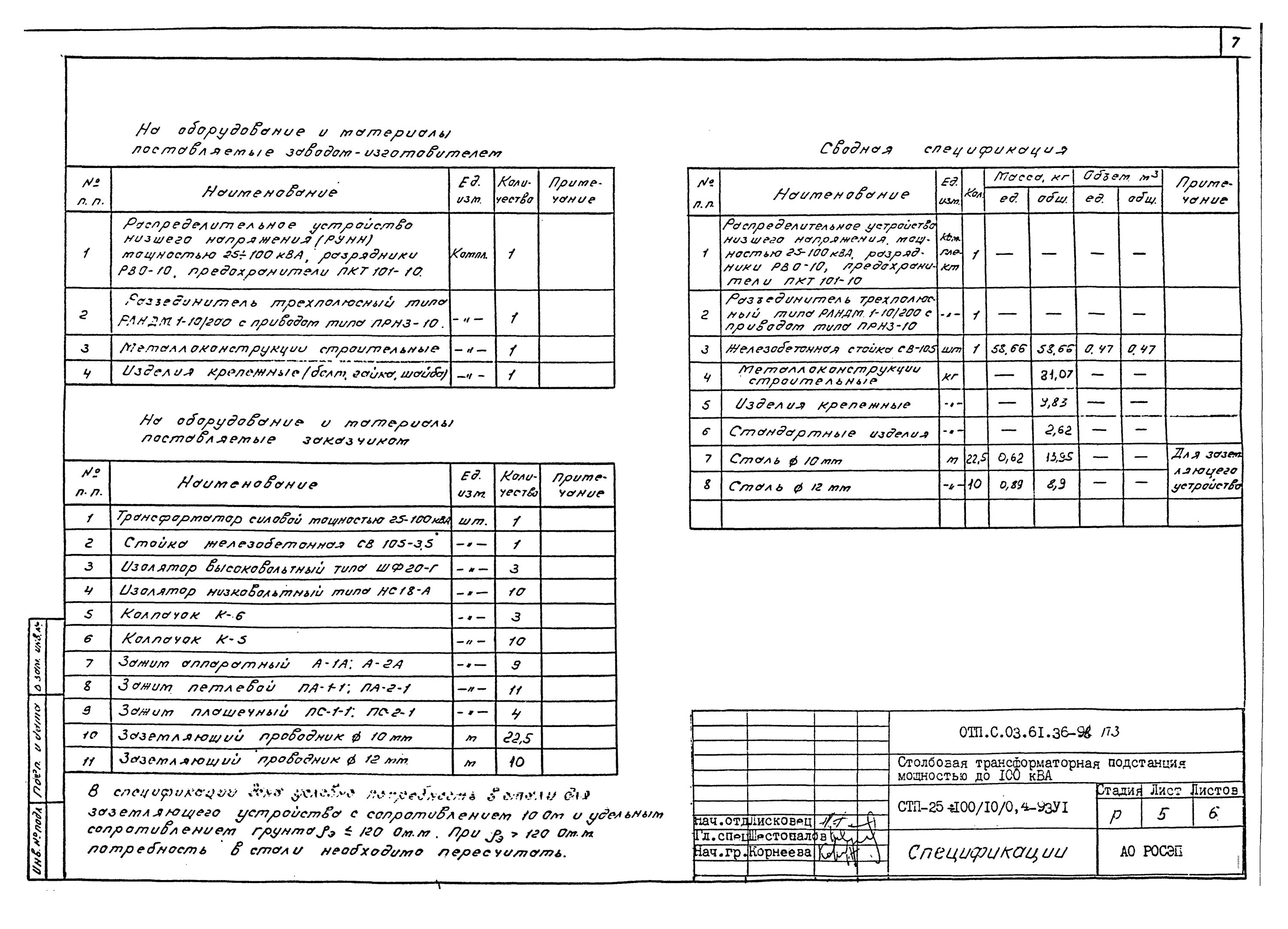 Спецификация трансформатора. Спецификация на трансформаторную подстанцию. спецификация оборудования подстанции. типовой проект отп.03.61.75. спецификация изделий и материалов на подстанцию 60,4кв пример.