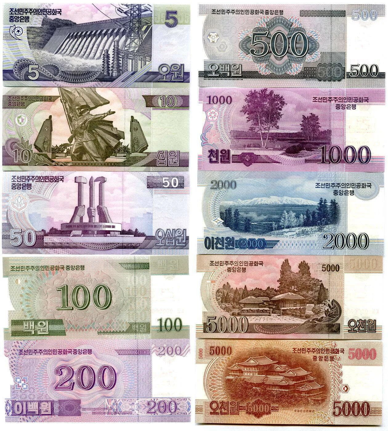 Купюры разного номинала. Купюры иностранных денег. распечатка денег. российские деньги бумажные. современные бумажные деньги.