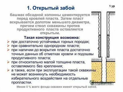 Башмак колонны