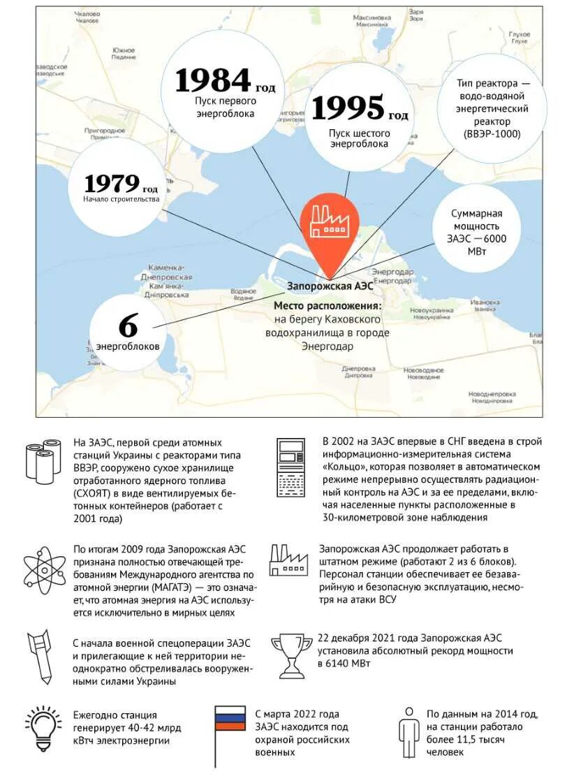 Запорожская атомная станция на карте Украины. Инфографика об обстрелах Запорожской АЭС. Запорожская АЭС на карте. Атомные АЭС на территории Украины. Где находится запорожская аэс в каком городе