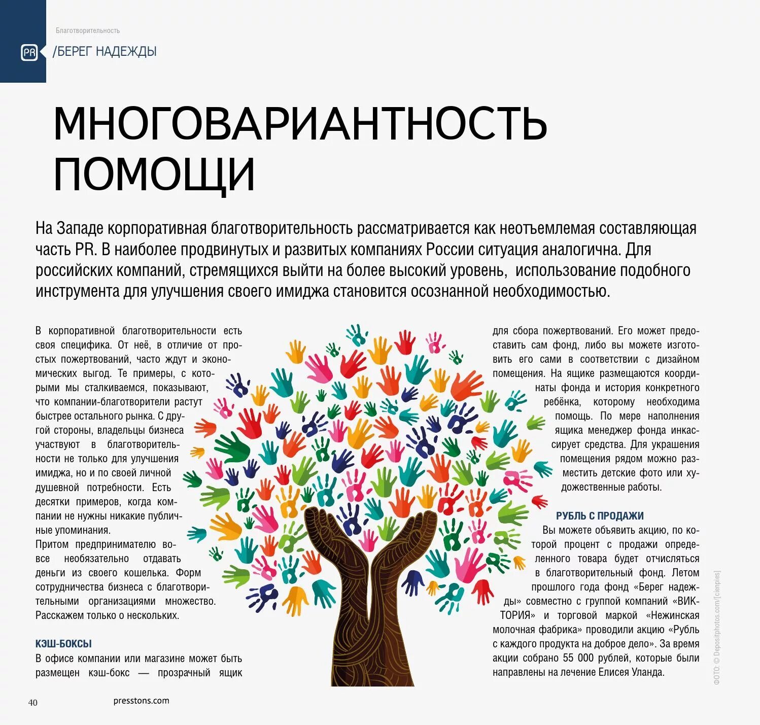 Примеры благотворительности в россии. Формы корпоративной благотворительности в России. Корпоративная благотворительность. Примеры благотворительности. Виды благотворительность благотворительности.