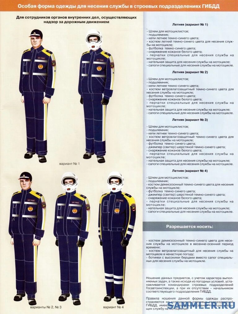 Форменная одежда сотрудников овд. Повседневная форма одежды мвд. Новая форма полиции. Форменный китель сотрудника полиции. Приказ 777 мвд форма одежды полиции новая с картинками.