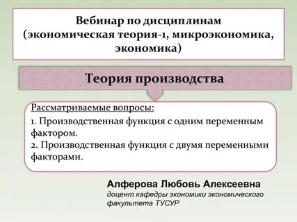 Основные экономические теории производства
