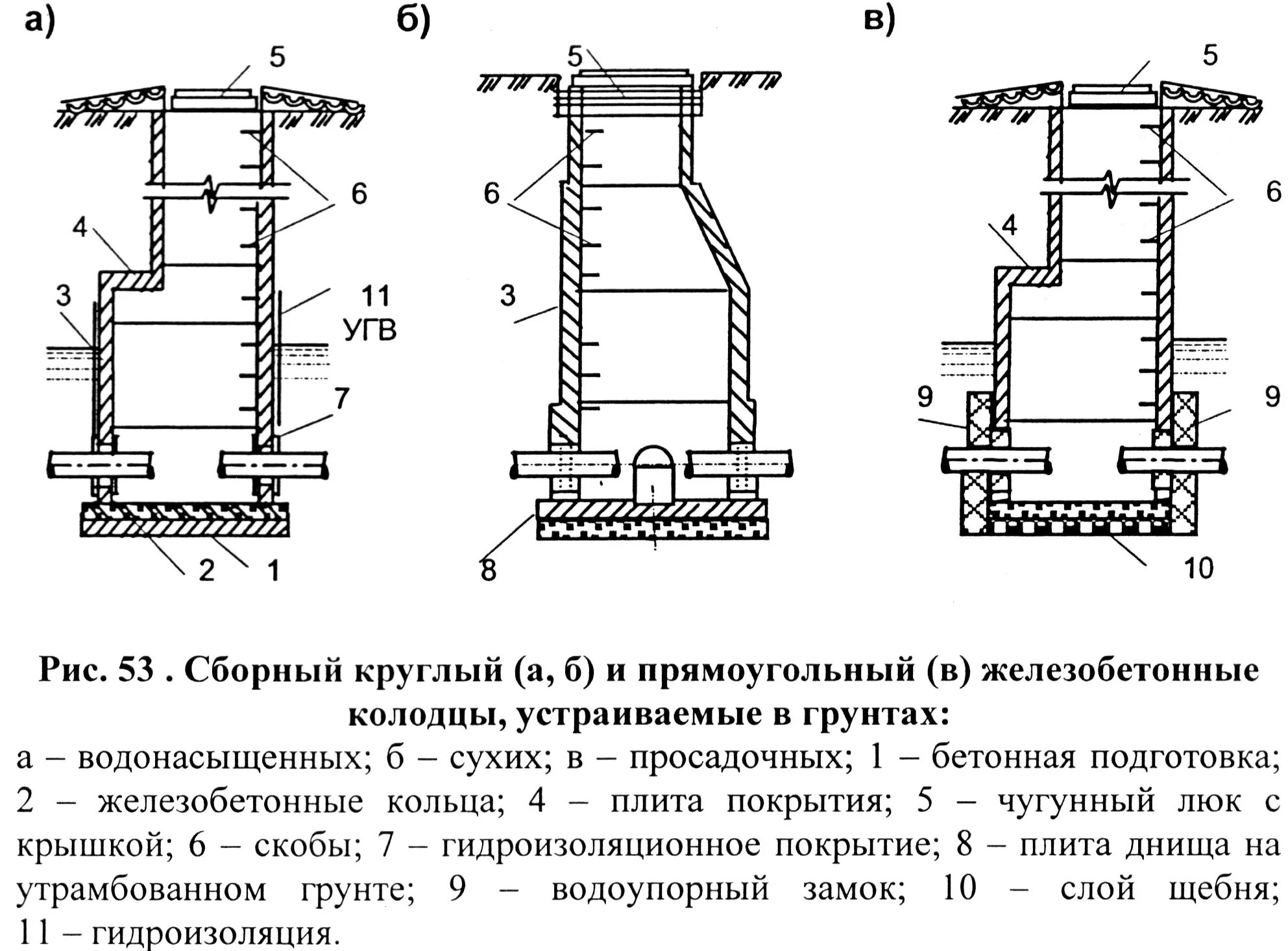 Железобетонные канализационные колодцы устройство. Канализационный колодец чертеж. Септик из бетонных колец кс 10-9. Вытяжка для септика из бетонных колец. Устройство лотка в канализационном колодце схема.