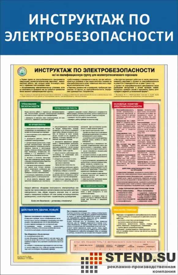 Инструктаж по электробезопасности. Плакаты по электробезопасности 1 группа. Инструктаж для неэлектротехнического персонала. Электробезопасность инструктаж.