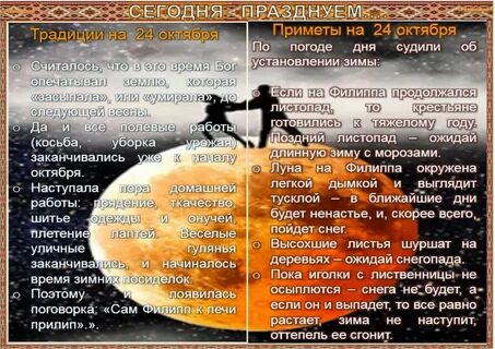 Народные приметы на 22 ноября 2023 года