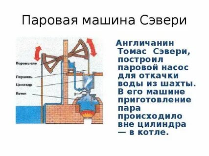 Паровой насос