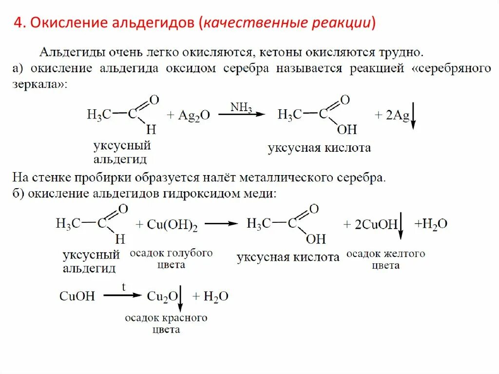 Альдегиды реагенты