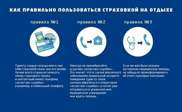 Как использовать страхование в повседневной жизни. Как использовать страхование в повседневной жизни кратко. использование страхования в повседневной жизни кратко. презентация об использовании страхования в повседневной жизни.