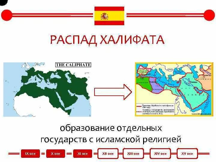 Распад восточной. Распад халифата. Распад арабского халифата. Распад халифата карта. Распад мусульманского халифата карта.