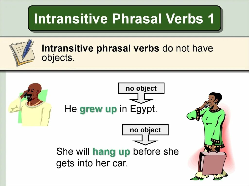 Intransitive verbs. Intransitive phrasal verbs. transitive and intransitive phrasal verbs. types of phrasal verbs презентация. separable phrasal verbs.