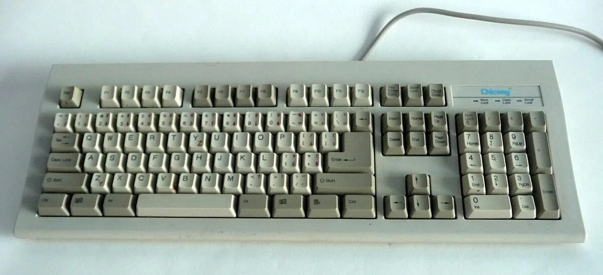 P help ctx keyboard