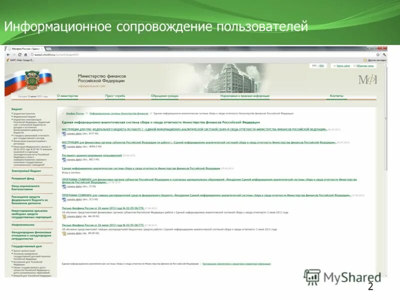 техподдержка свод. техподдержка свод. отчетность министерства финансов рф. связаться с техподдержкой нео спай. Web-своды что это.