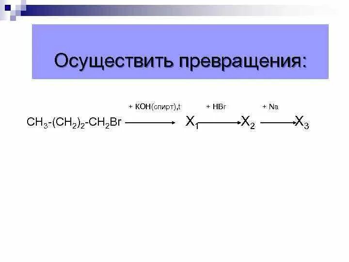 Алкены превращения