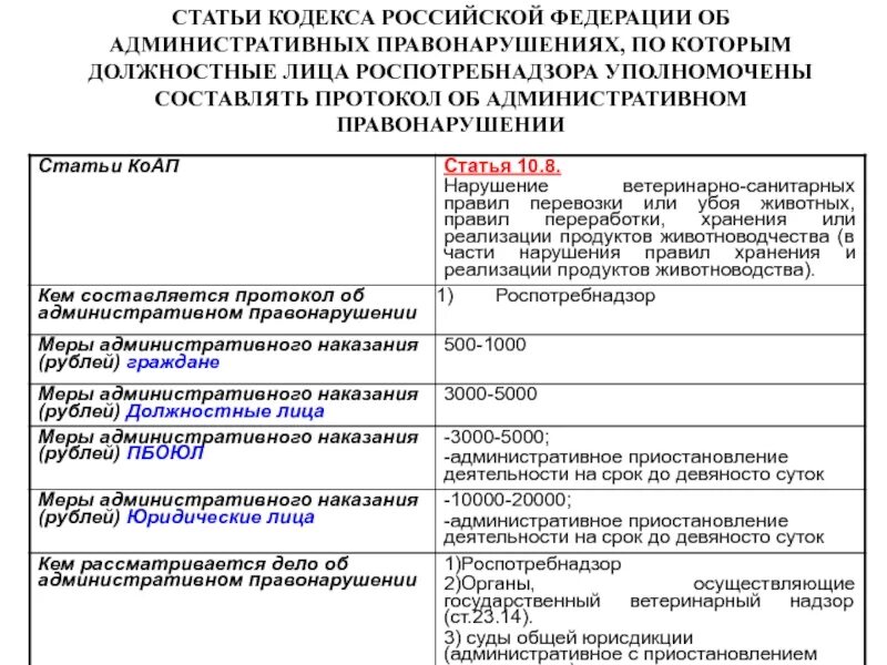 Должностные лица Роспотребнадзора. Статья 434-2 кодекса об административных правонарушениях РК. 102 Статья административного кодекса. Статья 434 КОАП РК. 2020 коап рф