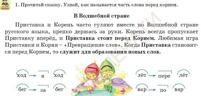 Сказка про части слова. Сочинить сказку о частях слова. Сказка о приставке и суффиксе. Сказка про части слова 3 класс.