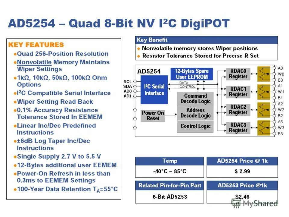 Набор бит kraftool 25мм (expert 26140-h61). 12 бит. Вставка-бита ombra 514230 1/4drx25 мм hex 3 мм 55789. Бит ад. Ad9226.