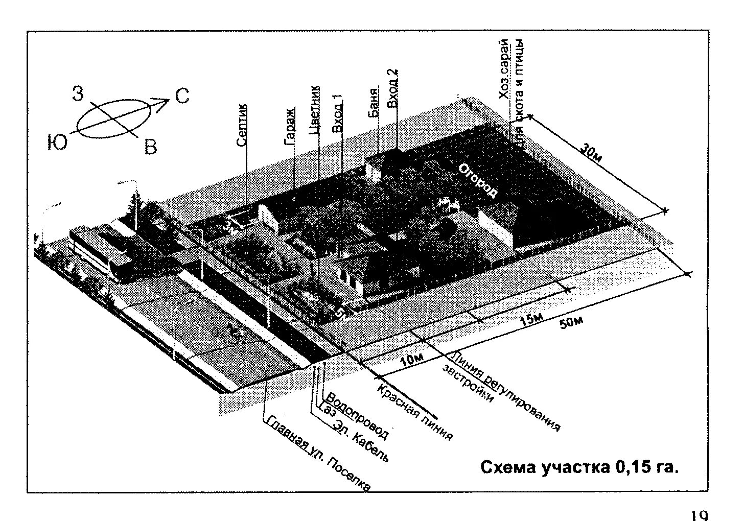 Грядки на участке по сторонам света. Расположение грядок относительно сторон света. Схема грядок на участке по сторонам света. Планировка участка относительно сторон света. Планировка участка по сторонам света схема.