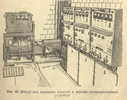 Управление зарядной станцией