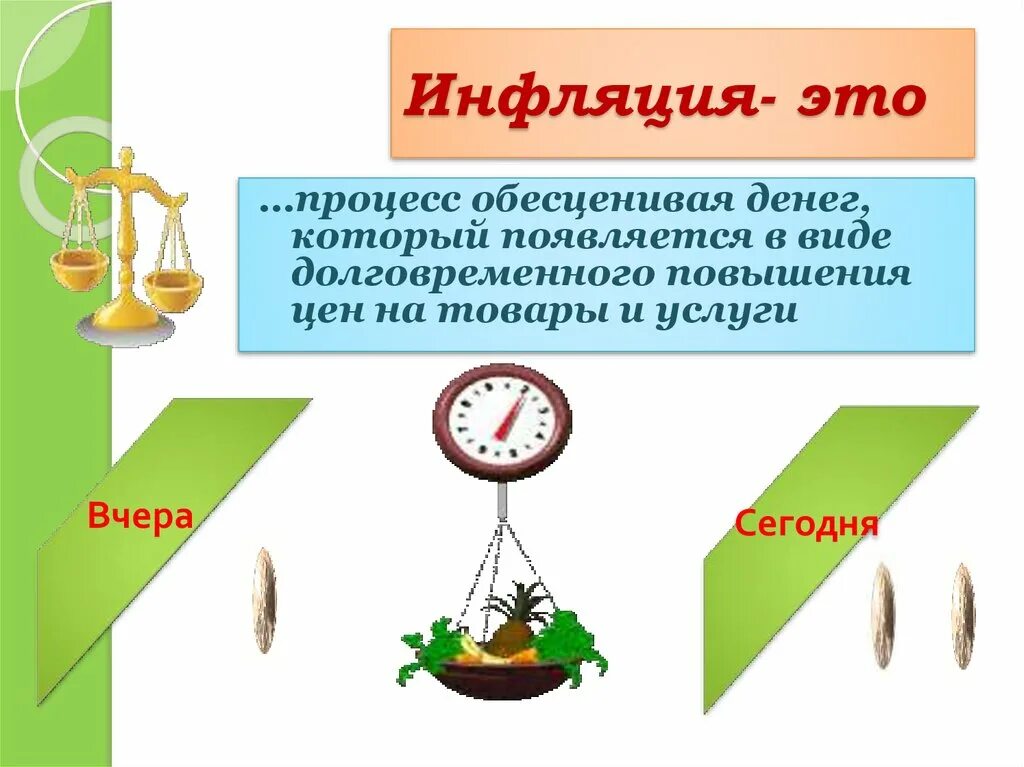 Почему растет инфляция. Инфляция. Инфляцияото. Инфляция это в экономике. Инфляция это в обществознании.