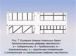 Усиление ребрами жесткости. Ребра жесткости в металлических конструкциях. Усиление двутавровой балки от прогиба. Подкрановые балки железобетонные 6 м. Ребра жесткости в балке.