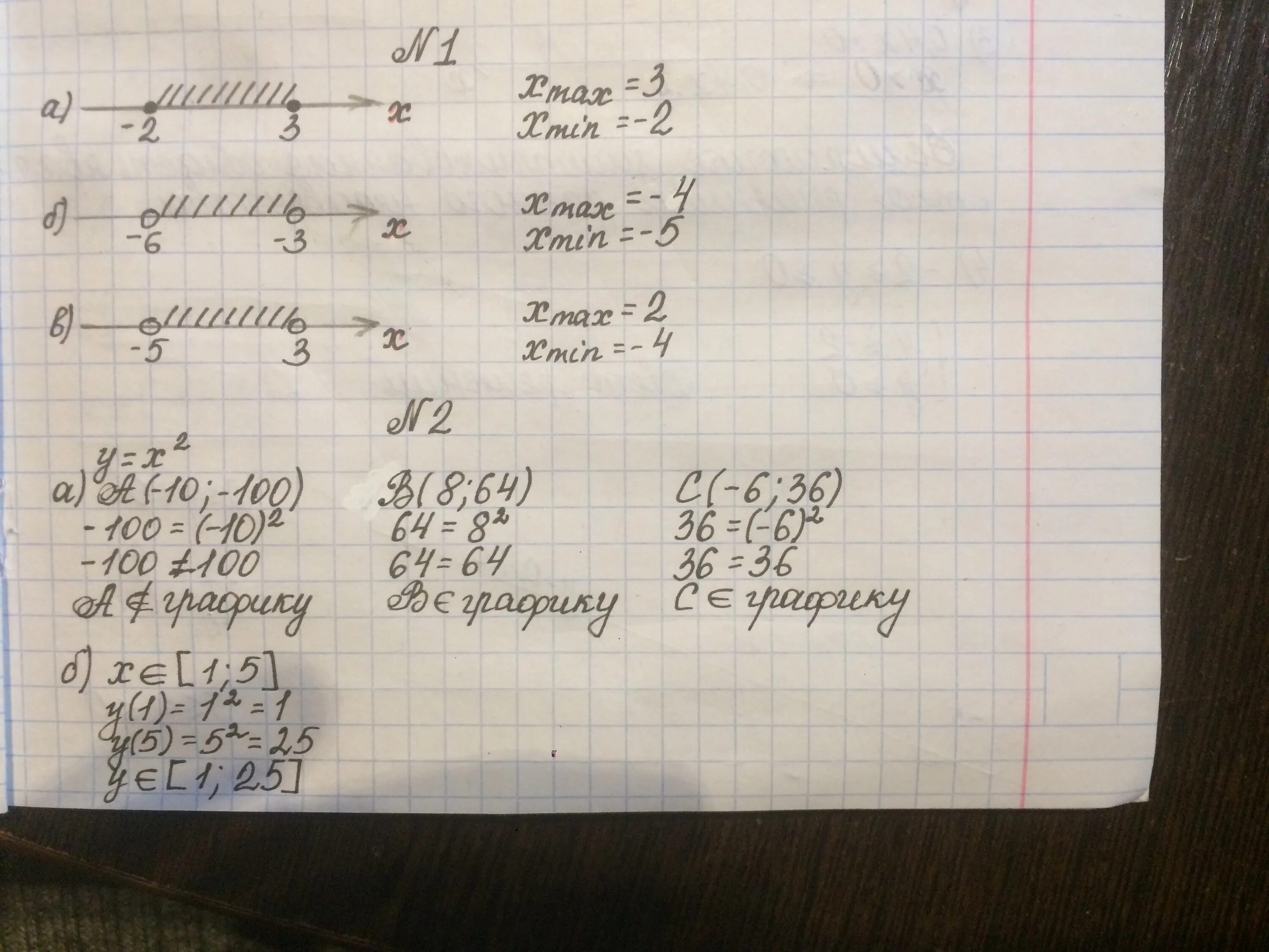 10 0.2 2 5 0.2 2
