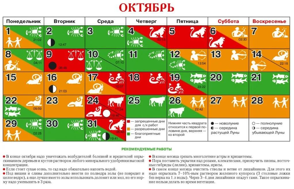 Лунный календарь благоприятные дни для близнецов. Благоприятные дни в октябре. Неблагоприятные дни в октябре. Благоприятные дни и неблагоприятные дни. Лунный календарьраоктябрь.