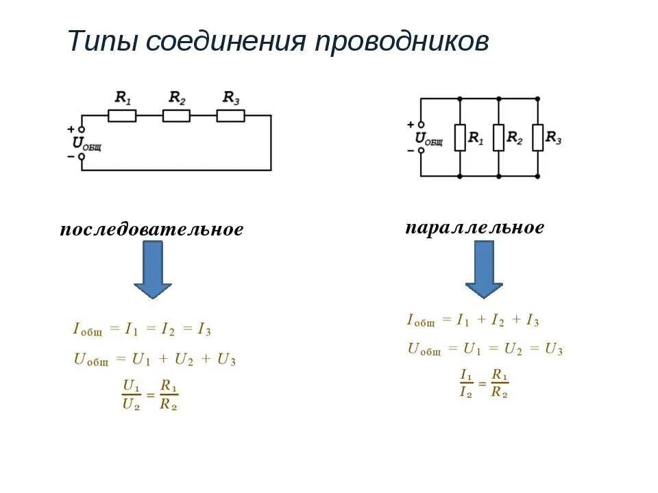 Правила соединения цепей. Виды соединений проводников параллельное и последовательное. Параллельное соединение проводников 8 класс физика. Параллельное соединение проводников схема цепи. Последовательное соединение проводов.