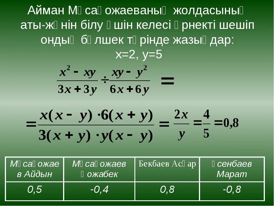 Дроби с ответами 8 класс. Рациональные алгебраические дроби. Преобразование в дробь выражение. Преобразование алгебраических дробей. Значение дробного выражения.