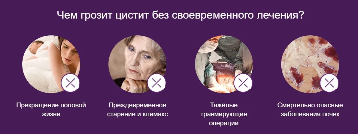 Как лечить цистит дома. Цистит у женщин симптомы лекарства. осложнения цистита у женщин. как вылечить цистит.