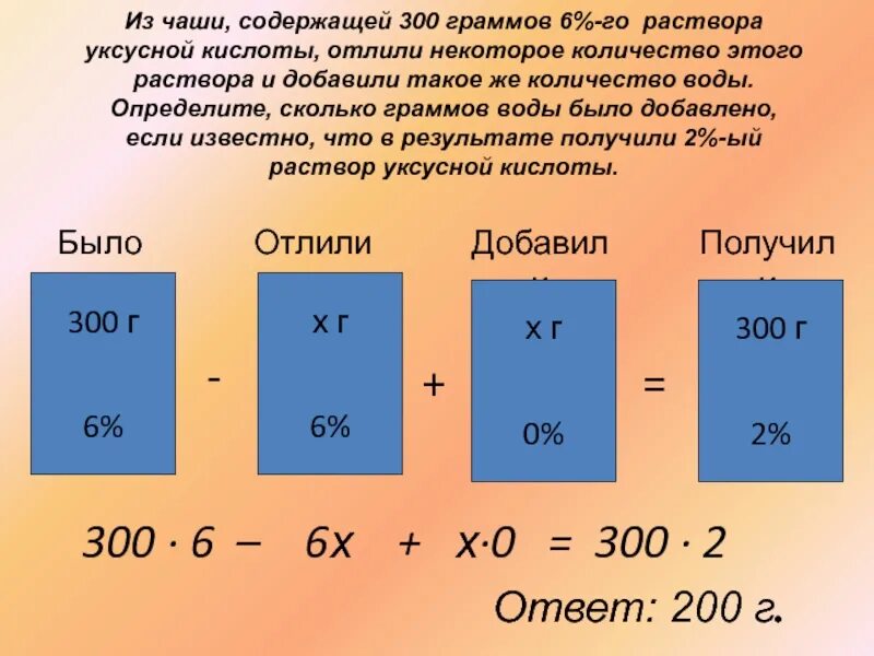 Сколько грамм в воде. 300 Грамм жидкости. Таблица на смеси и сплавы. Количество воды в граммах. 300 грамм воды это сколько