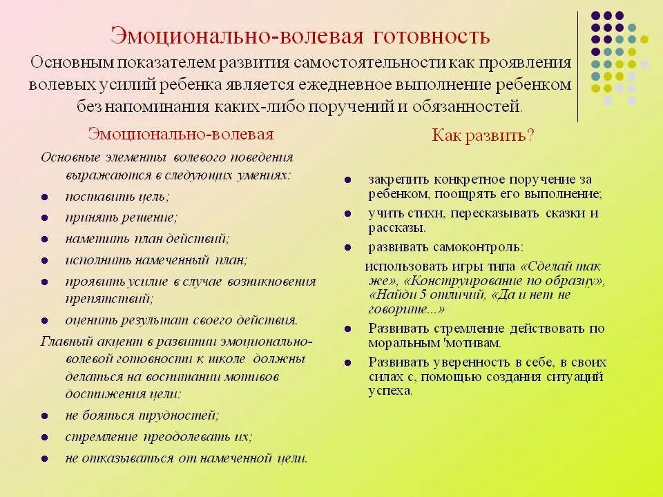 Эмоционально-личностная готовность ребенка к школе. Показатели эмоционально личностного развития ребенка. Эмоционально-волевая сфера ребенка к школе. Эмоциональная готовность ребёнка к школе рекомендации.