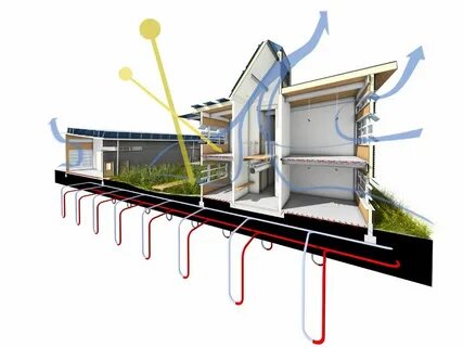 Detail systems