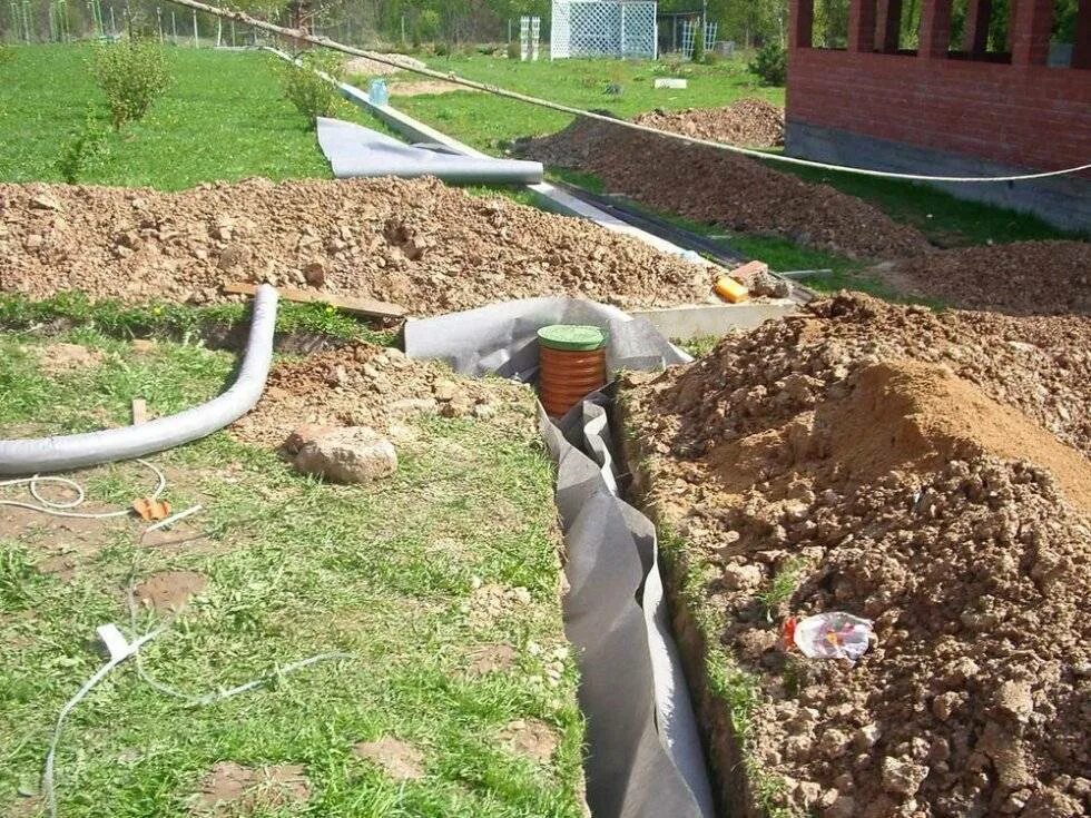 Дренажная система на участке. Ливневка в дренажную систему. Труба для отвода воды с участка. Метод дренажа. Труба для отвода грунтовых вод.