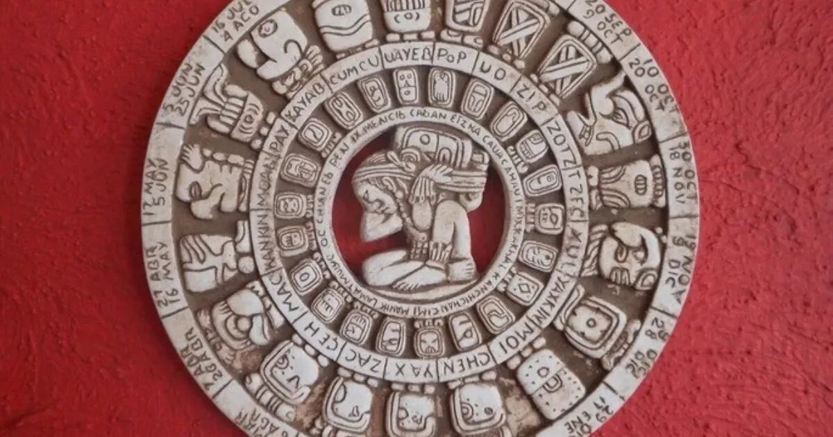 Календарь майя персонажи