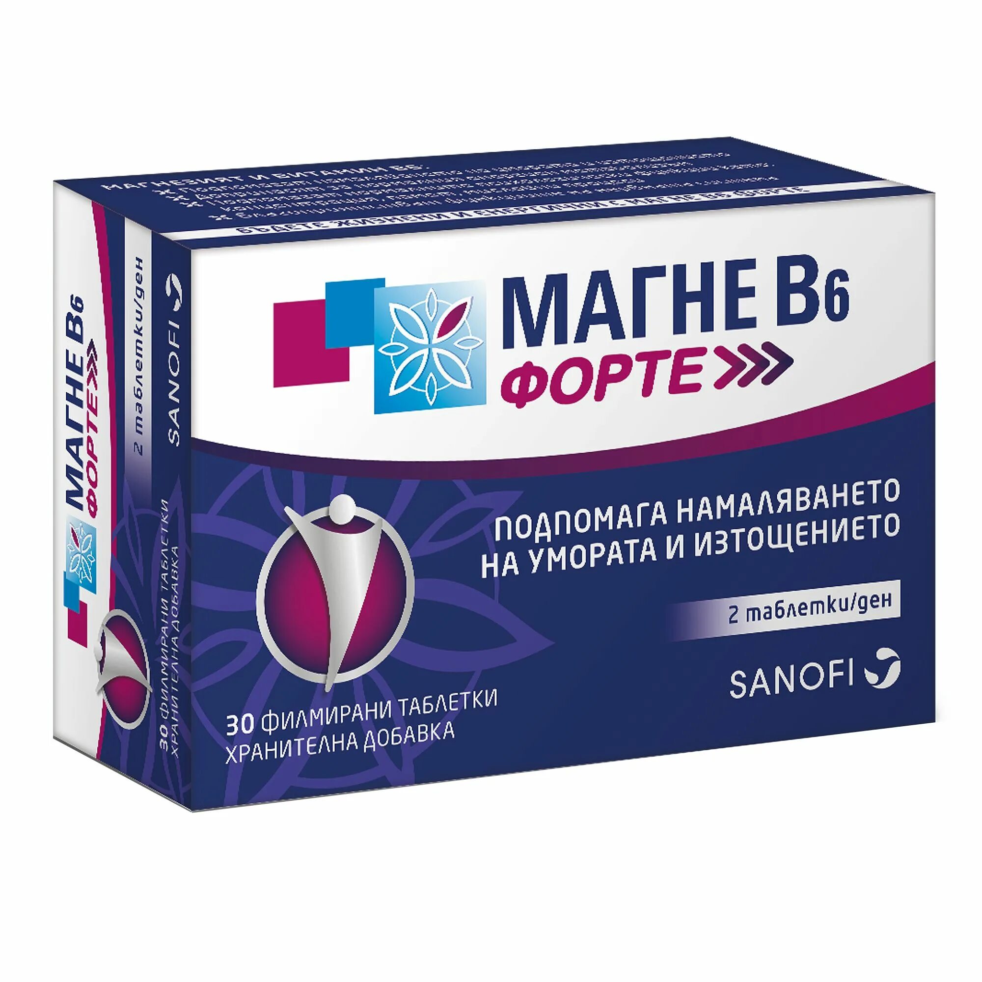 Магний б6 б12 в шипучих таблетках. Тбл №10. Магний плюс б6. Шипучие таблетки магний в6 инструкция. Магний в6 шипучий.