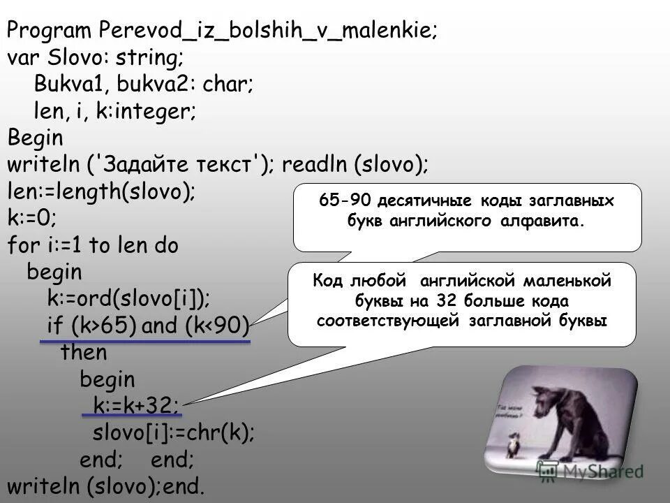 Char len. Char len. Программа char. Kagamine len torture. Char len.